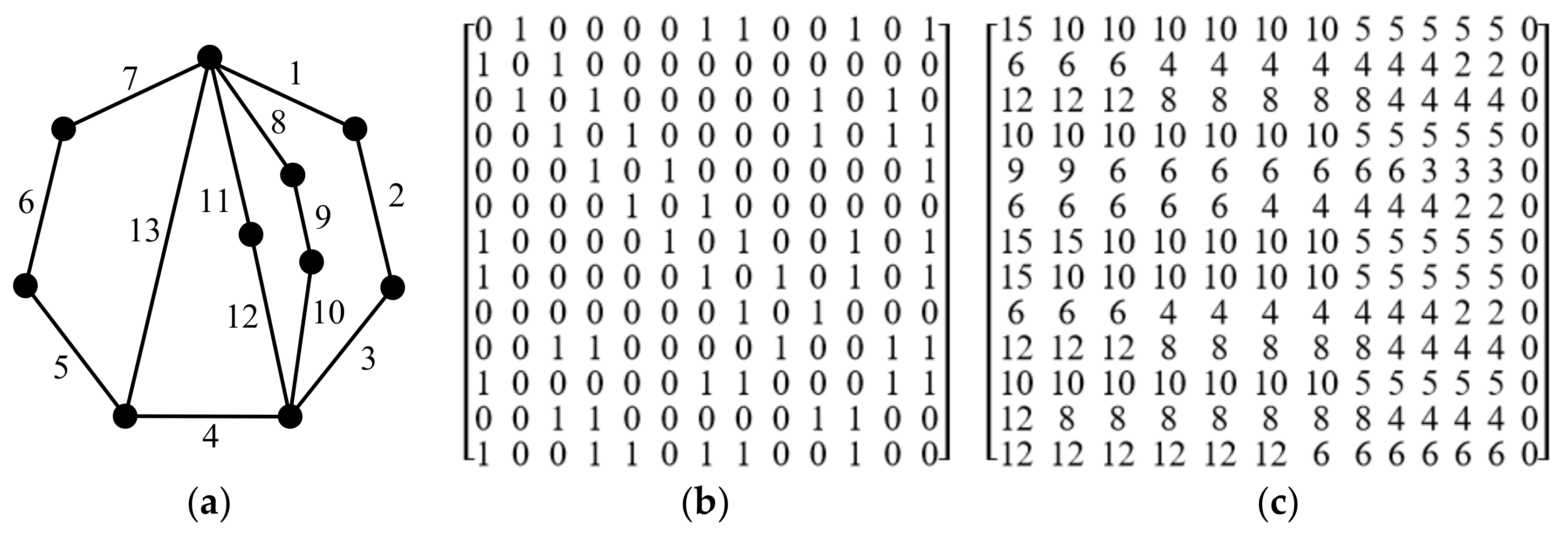 Energies 15 04755 g020