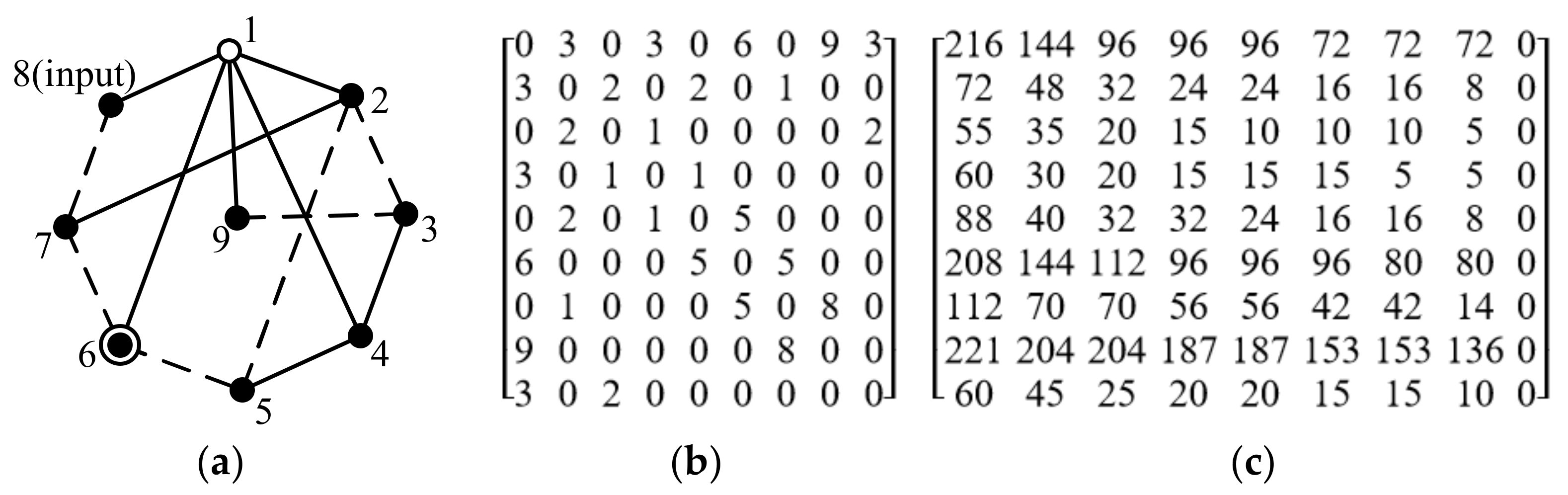 Energies 15 04755 g023