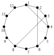 Energies 15 04755 i007