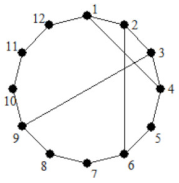 Energies 15 04755 i011