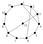 Energies 15 04755 i013