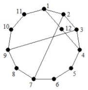 Energies 15 04755 i014