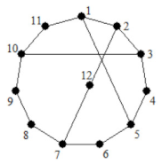 Energies 15 04755 i022