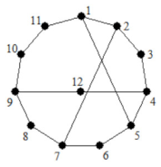 Energies 15 04755 i023