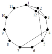 Energies 15 04755 i025