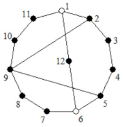 Energies 15 04755 i030