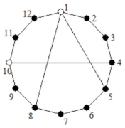 Energies 15 04755 i032