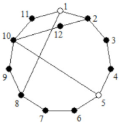 Energies 15 04755 i035