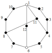 Energies 15 04755 i037