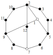 Energies 15 04755 i039