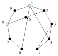 Energies 15 04755 i042