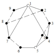 Energies 15 04755 i044