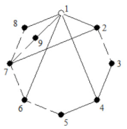 Energies 15 04755 i045