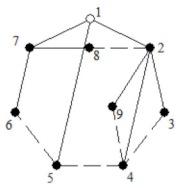 Energies 15 04755 i049