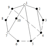 Energies 15 04755 i051