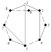 Energies 15 04755 i053