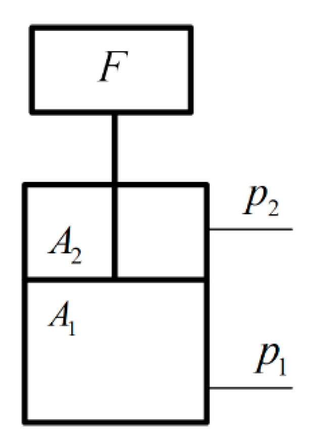 Energies 15 04757 g003