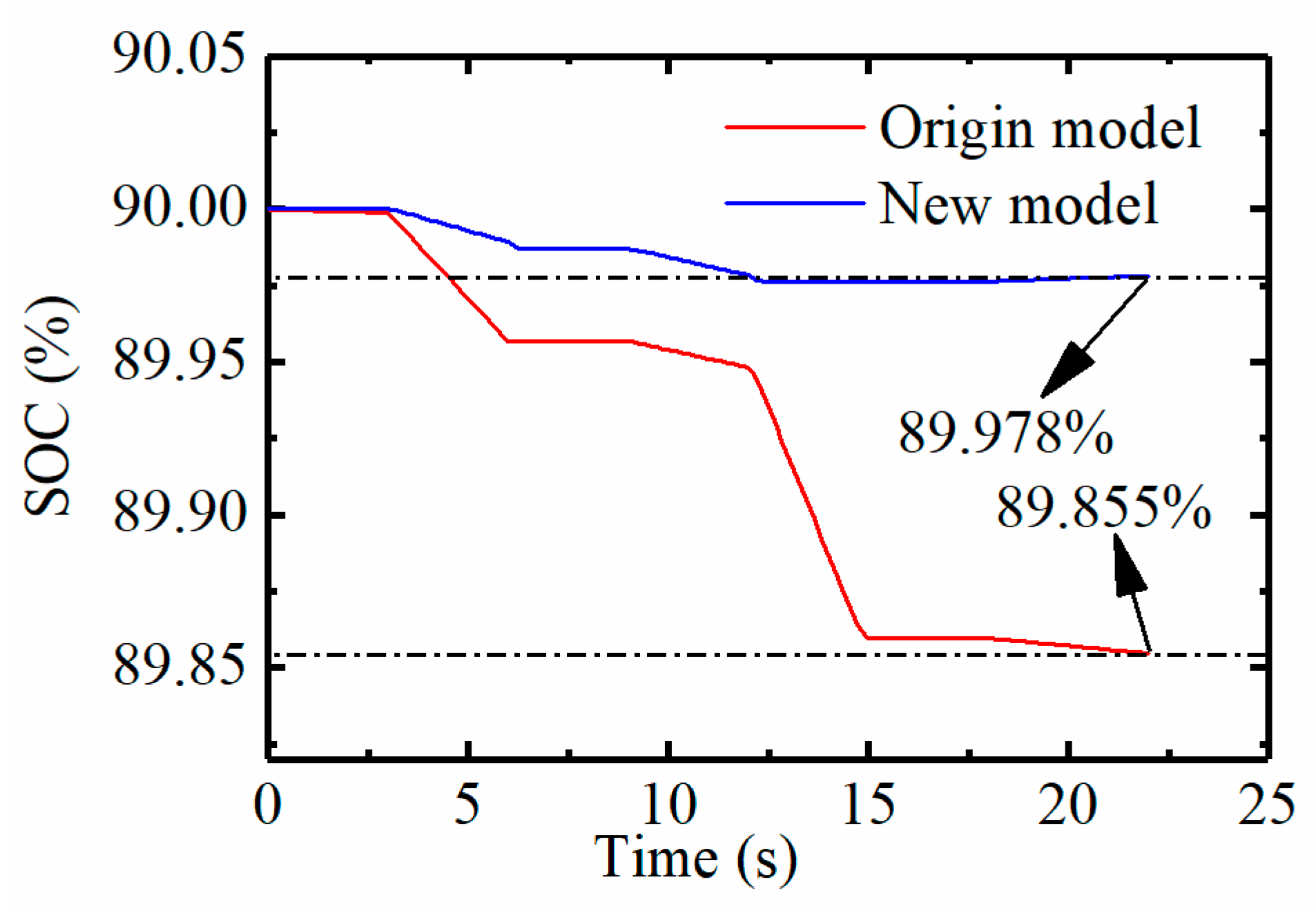 Energies 15 04757 g010