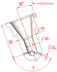 Energies 15 04758 i001