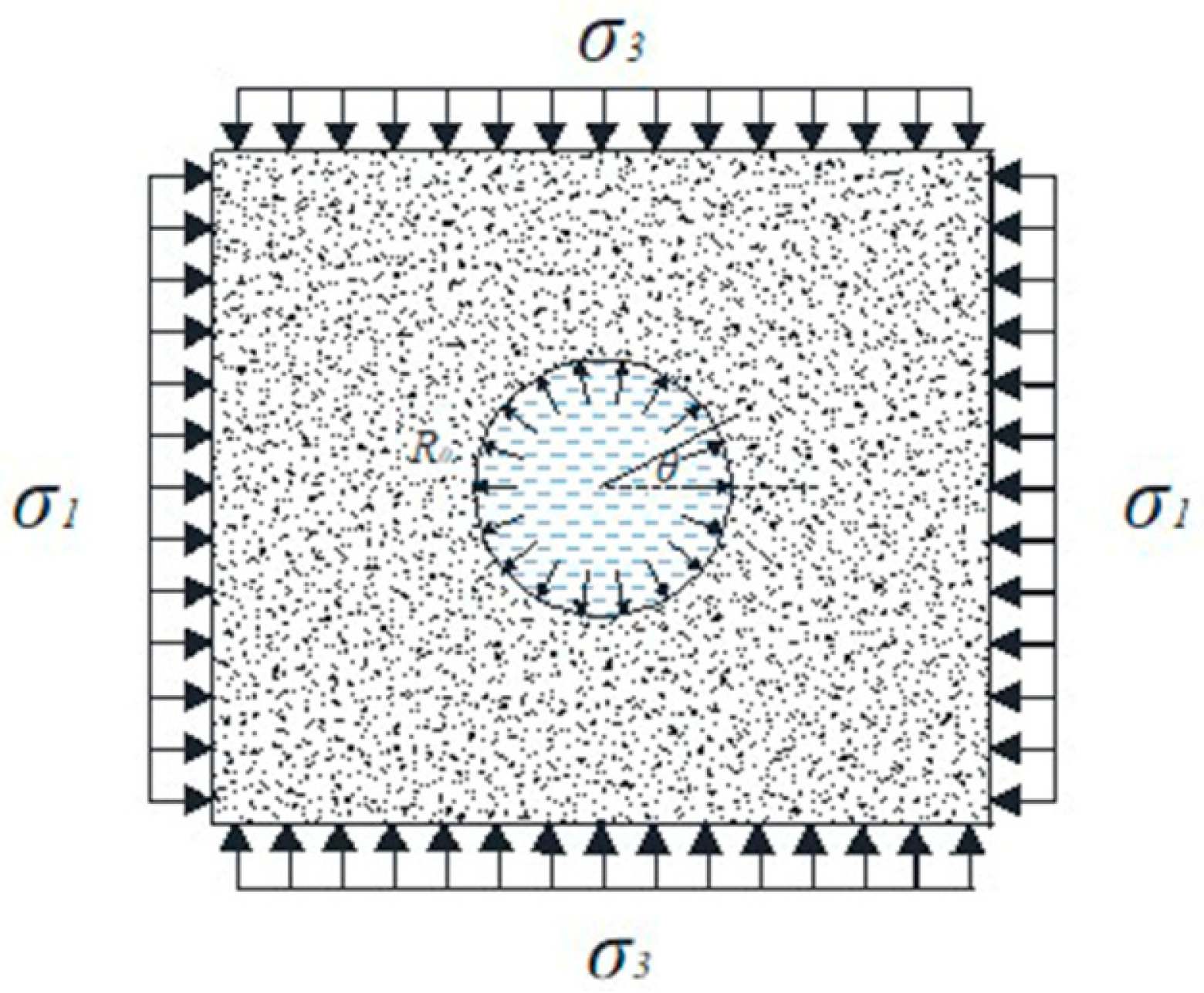 Energies 15 04761 g001 Energies 15 04761 g001