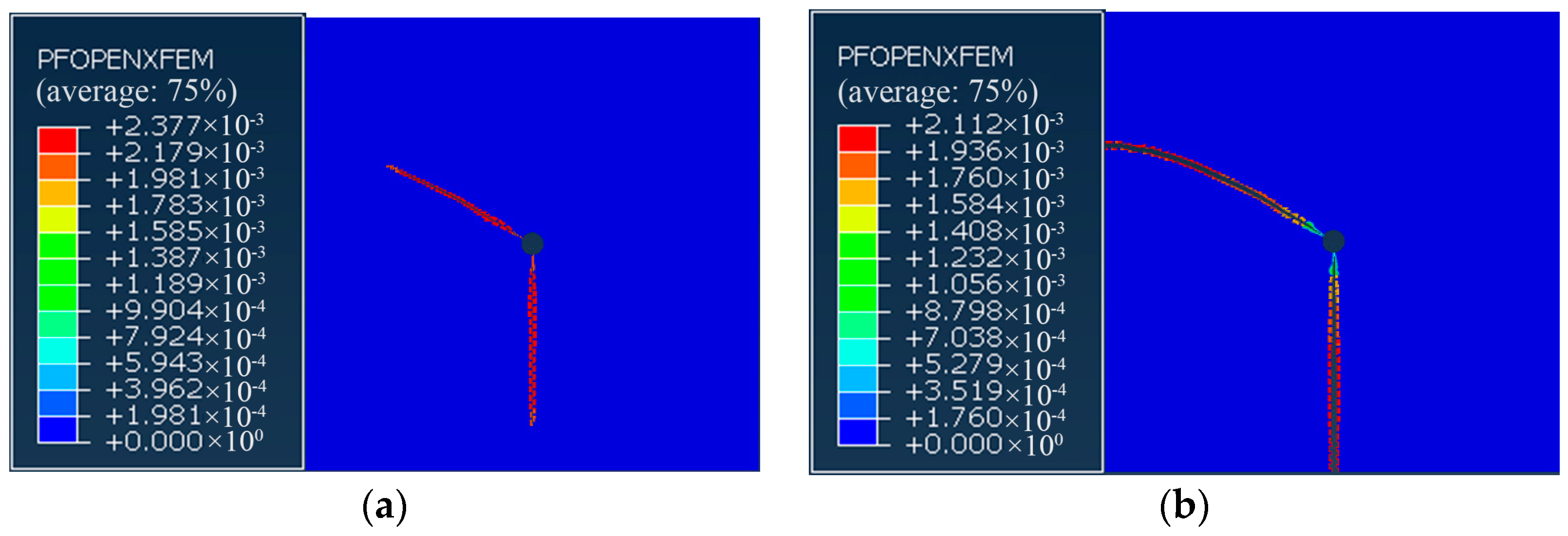Energies 15 04761 g004 Energies 15 04761 g004