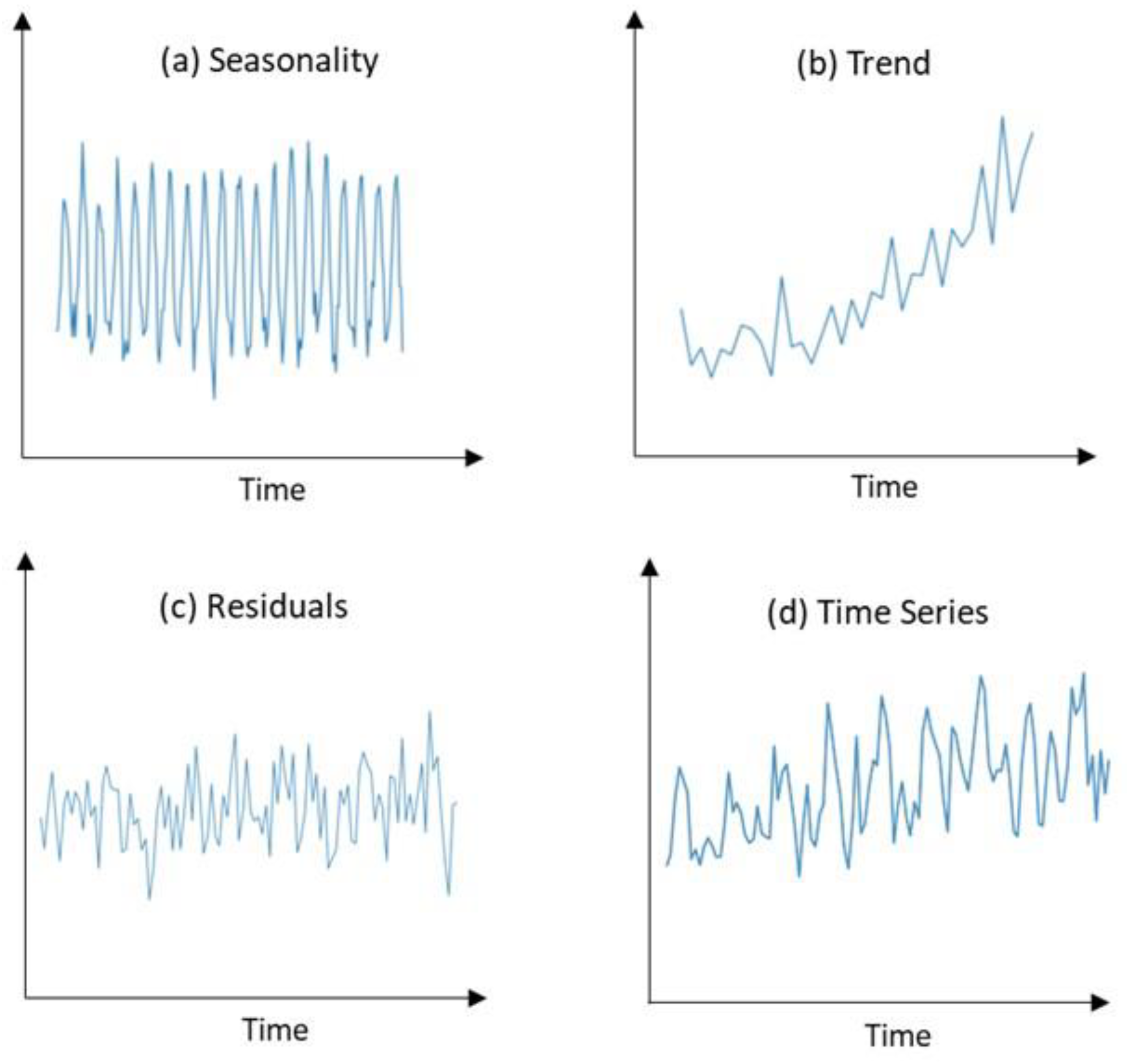 Energies 15 04768 g001