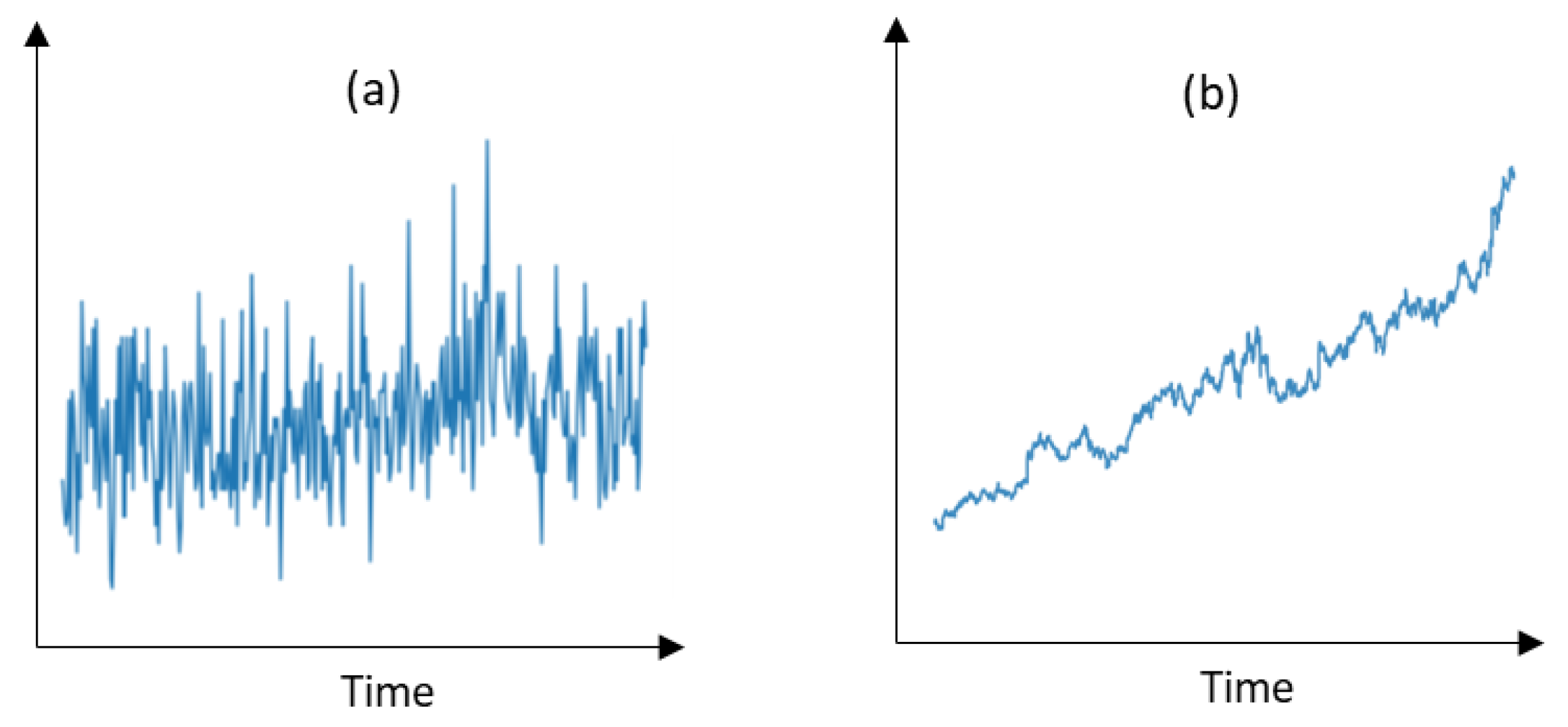 Energies 15 04768 g006
