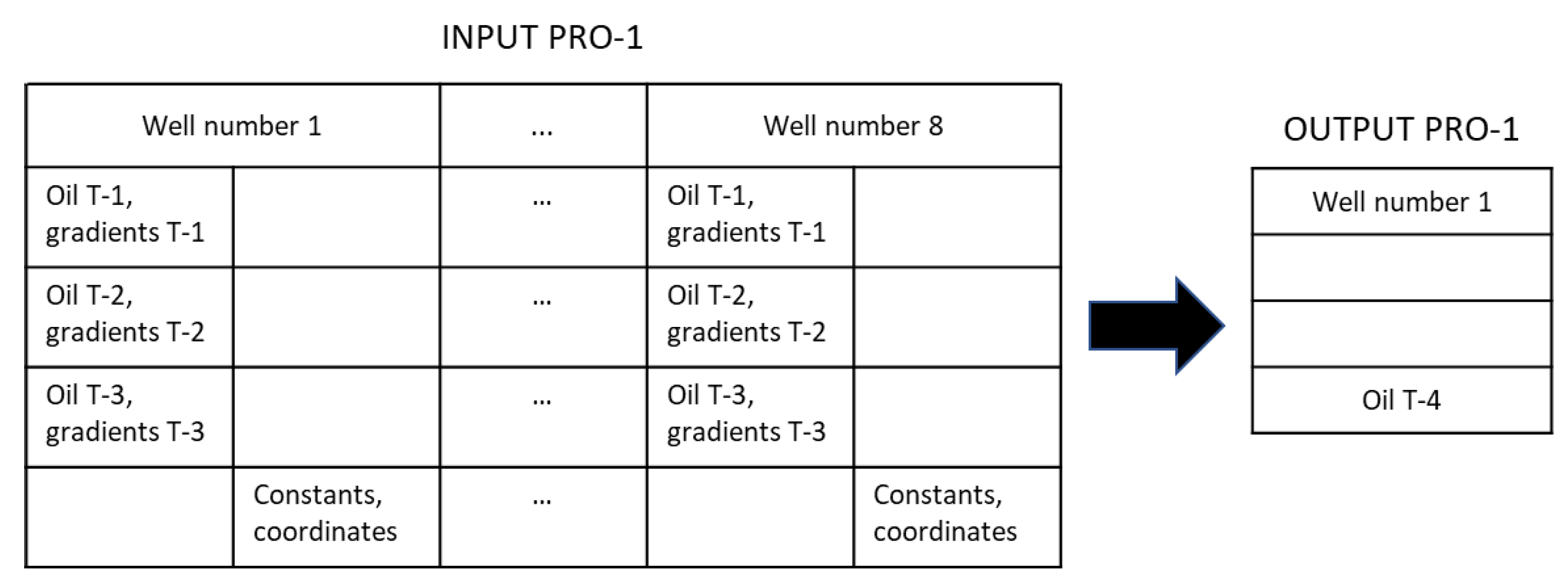 Energies 15 04768 g007