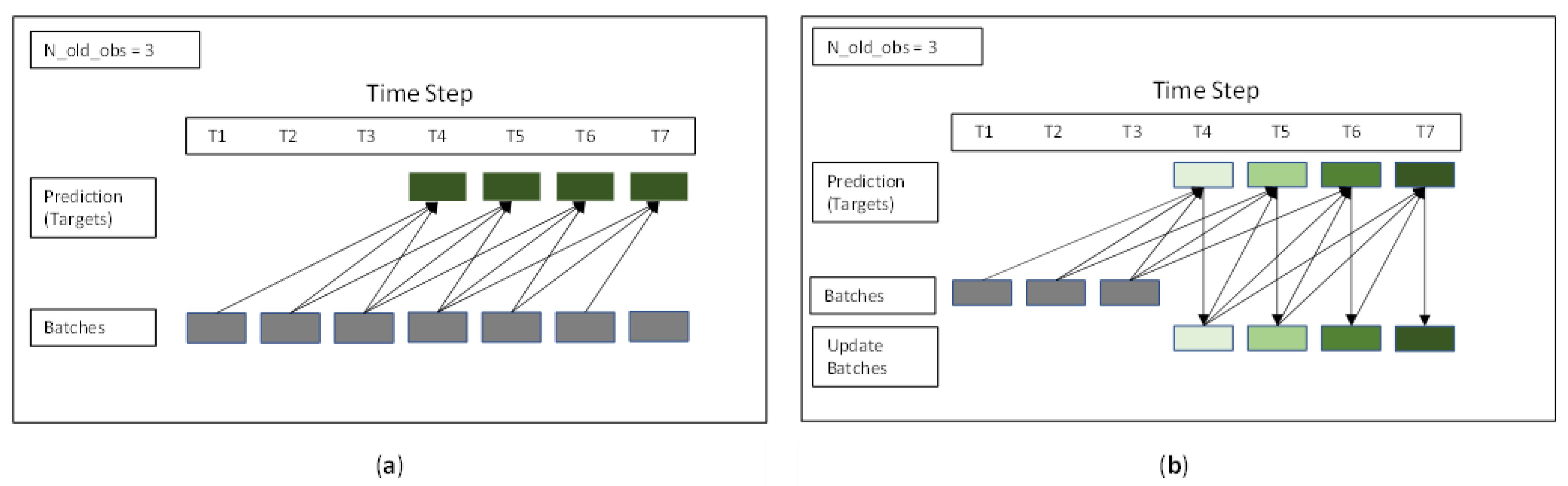 Energies 15 04768 g010