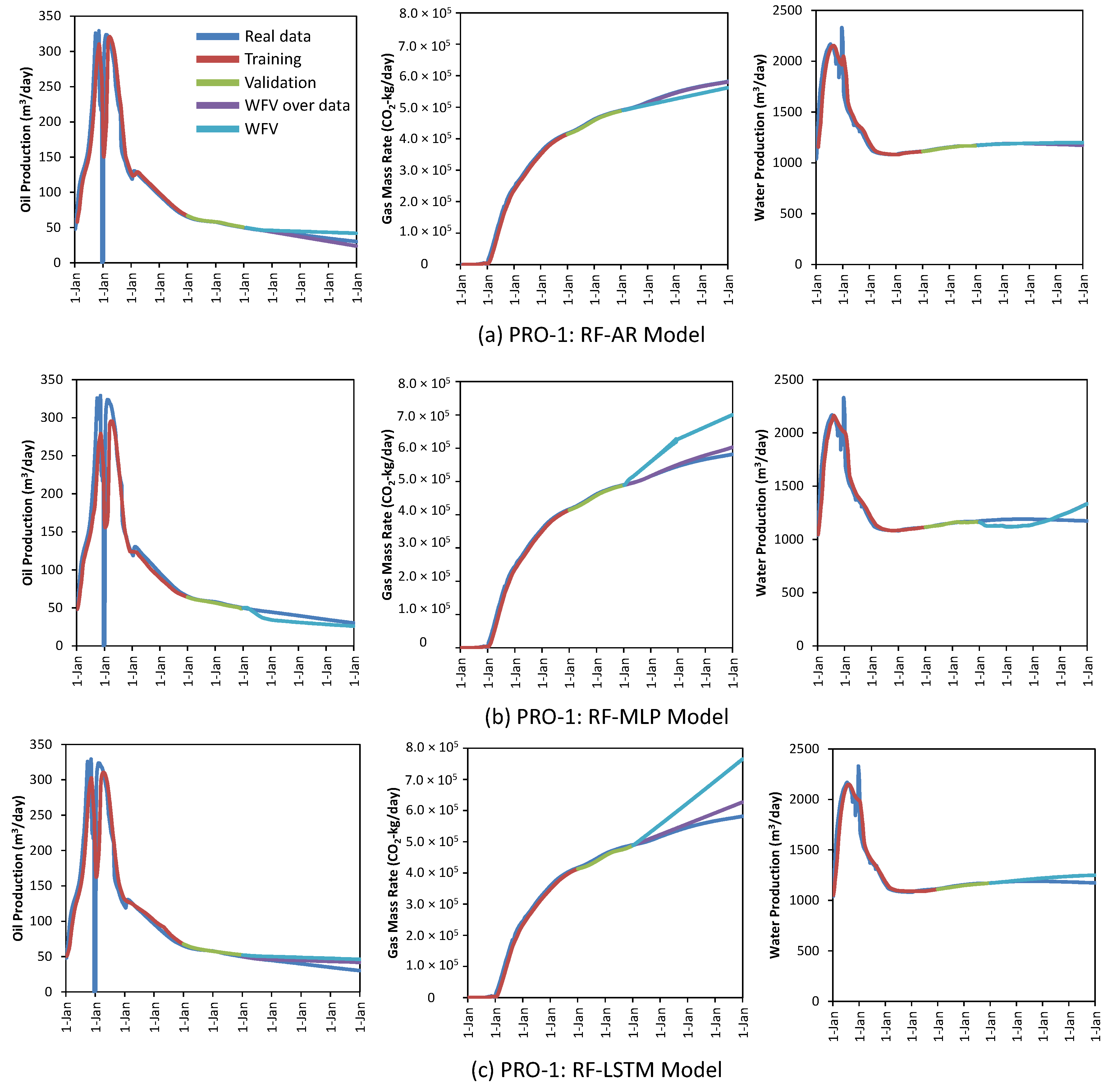 Energies 15 04768 g013