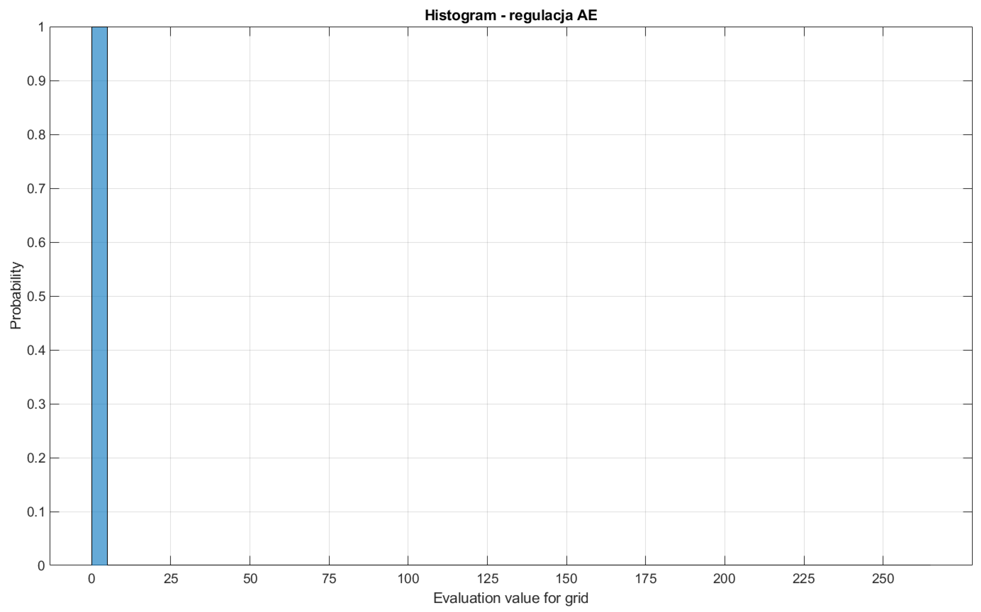 Energies 15 04773 g010