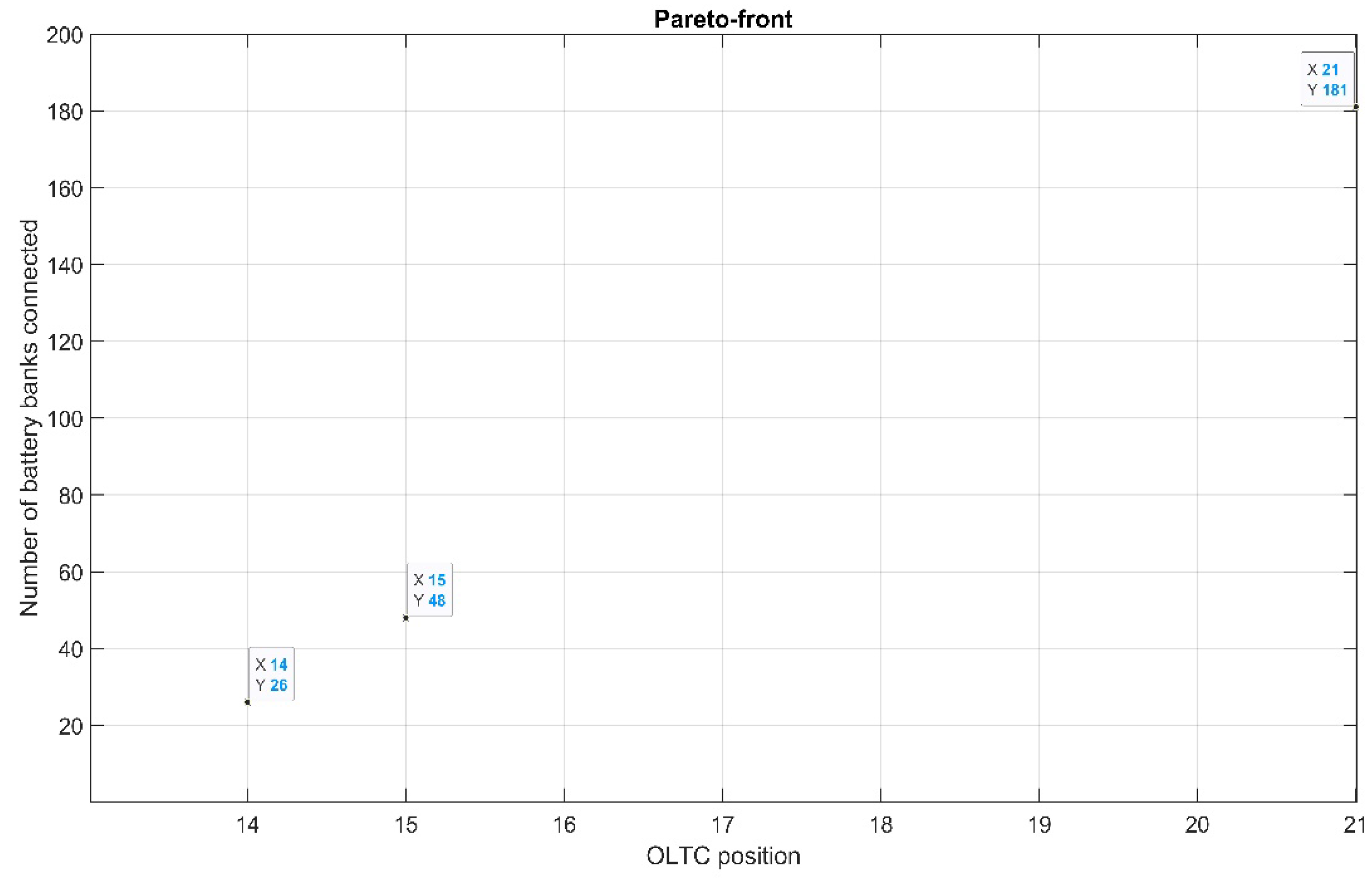 Energies 15 04773 g018