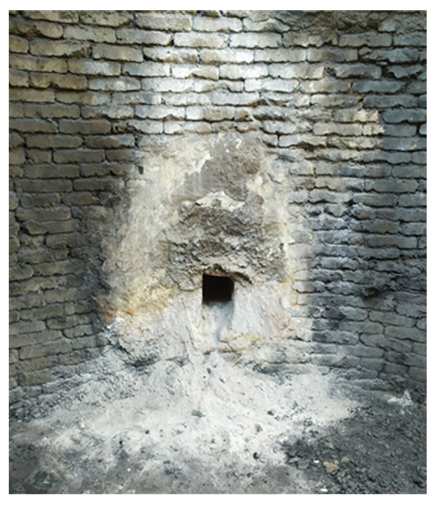 Energies 15 04775 g003