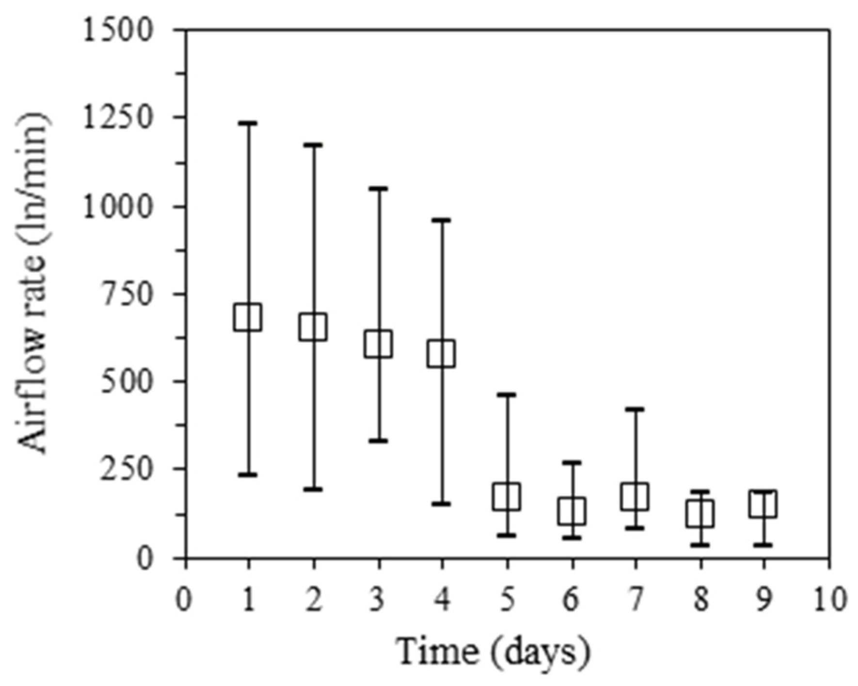 Energies 15 04775 g005