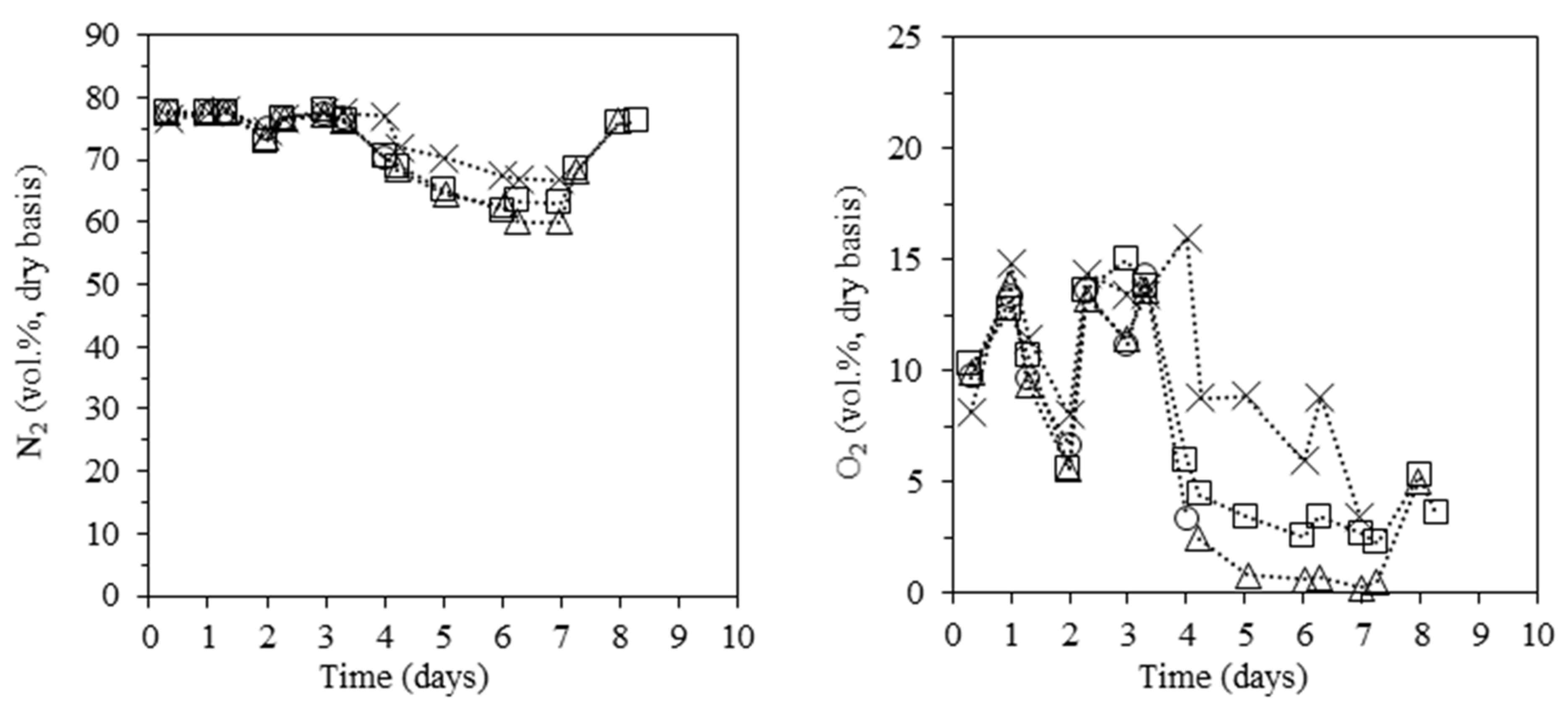 Energies 15 04775 g006a