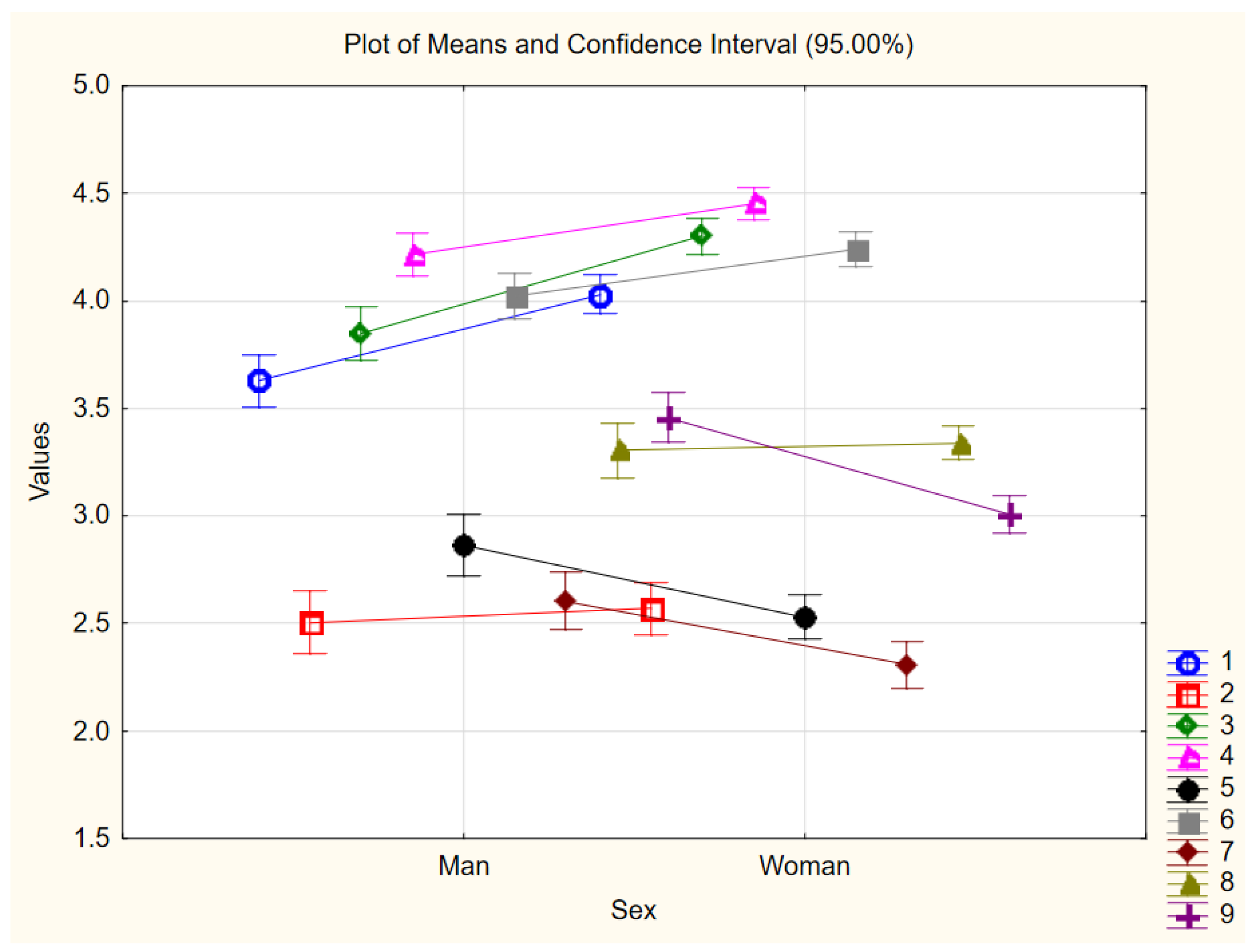 Energies 15 04776 g004