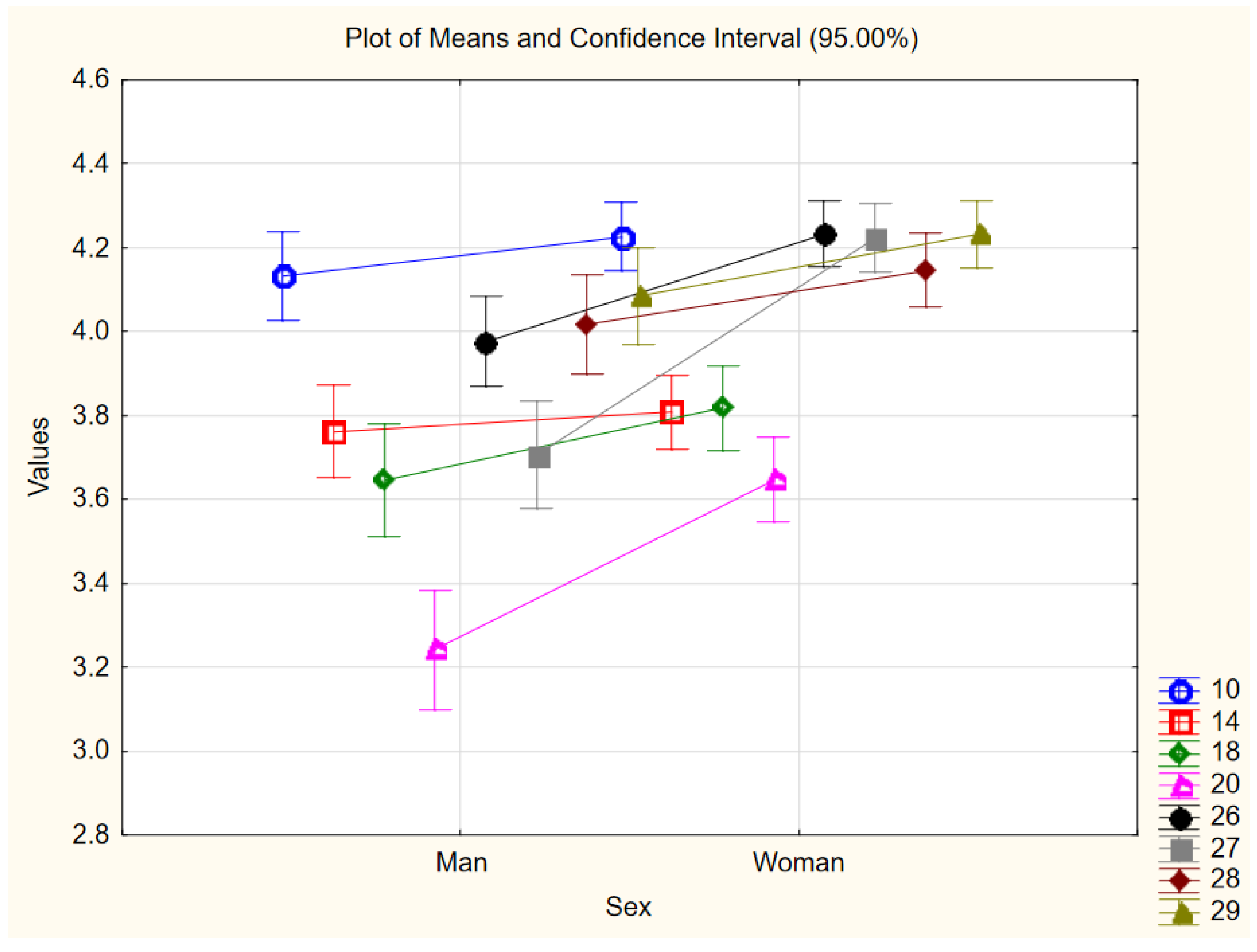 Energies 15 04776 g006