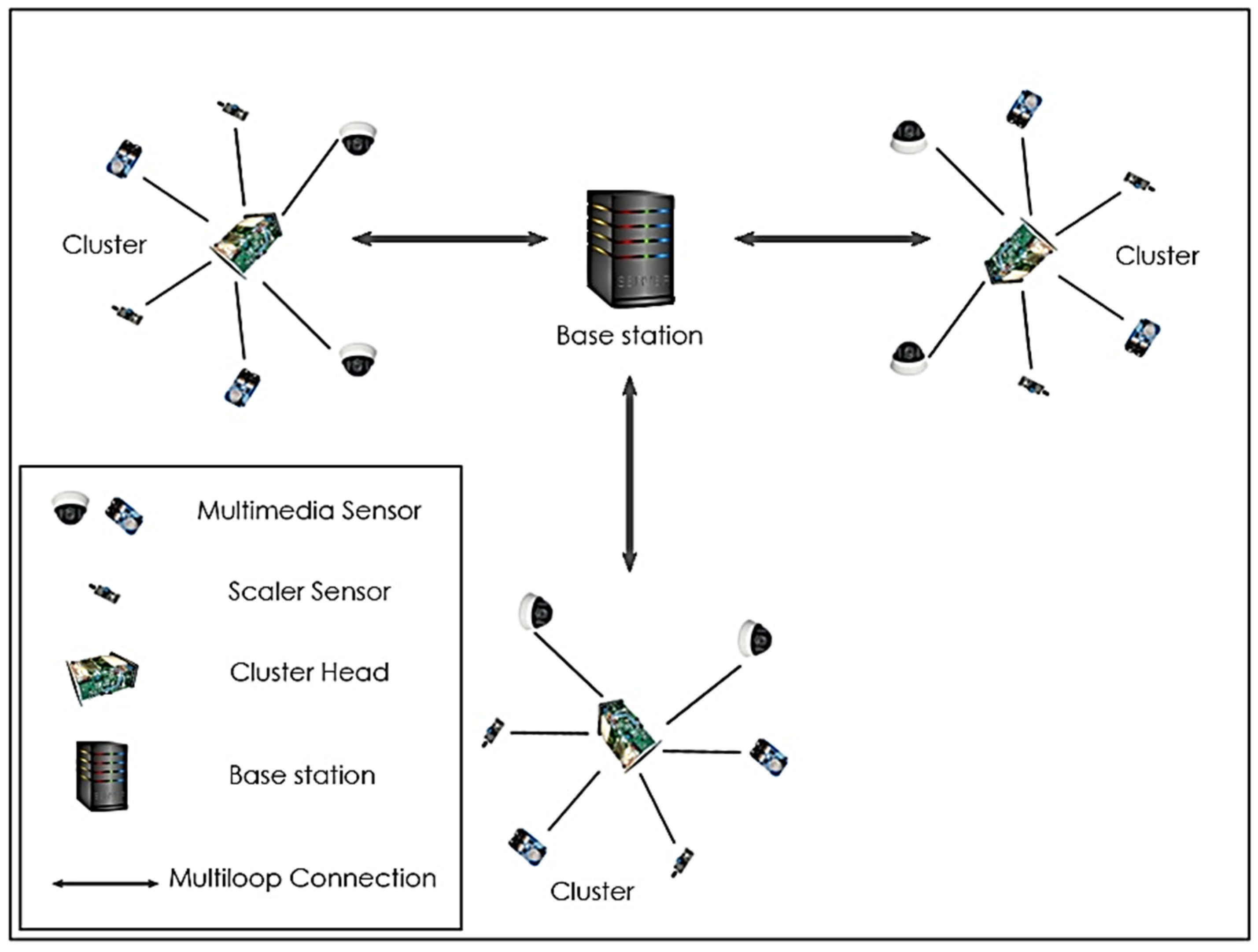 Energies 15 04777 g002