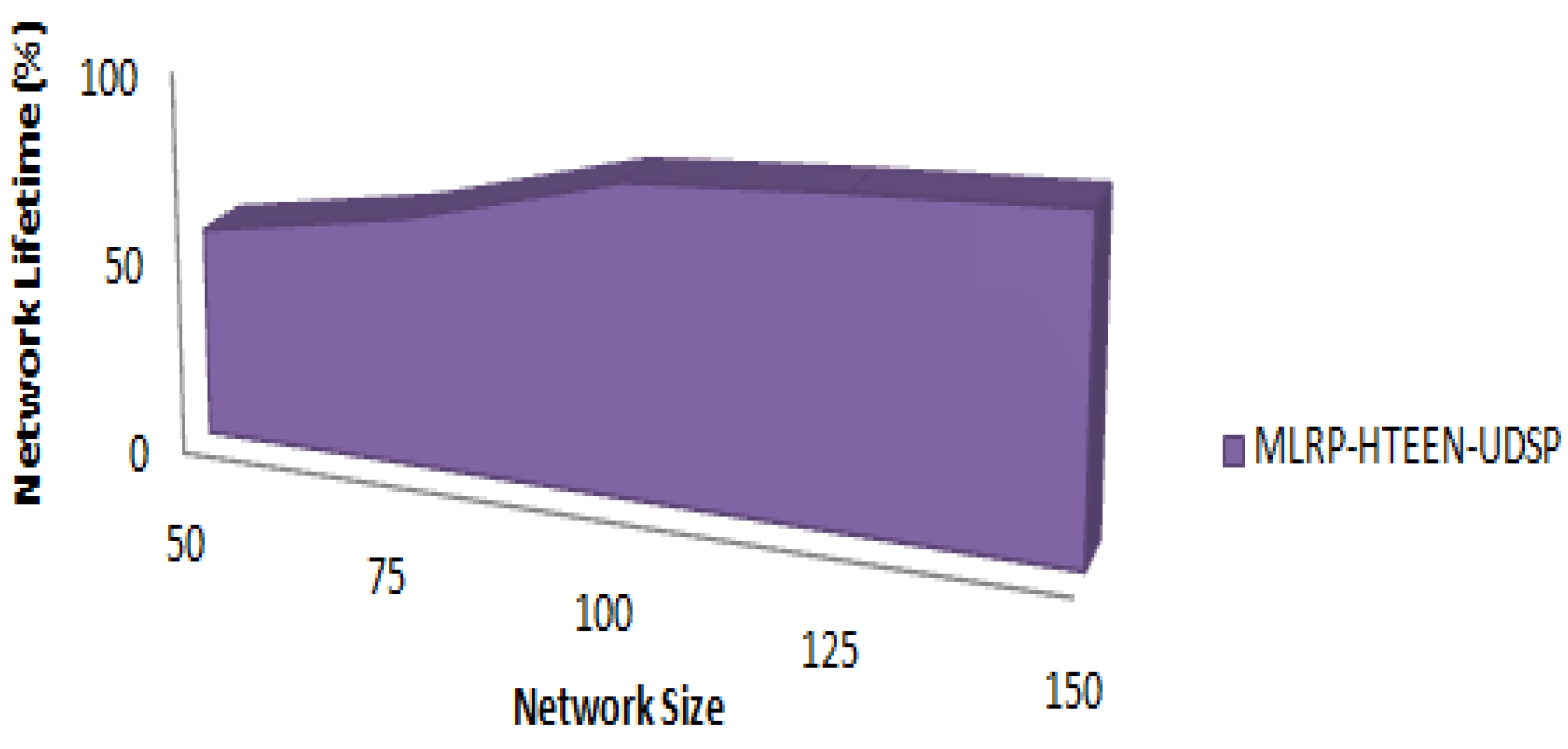 Energies 15 04777 g009