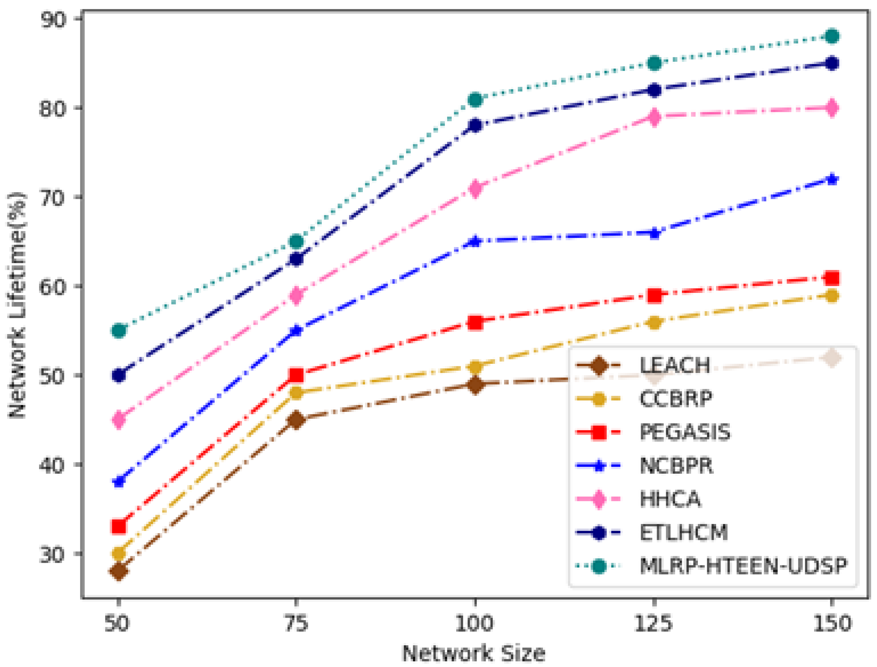 Energies 15 04777 g010