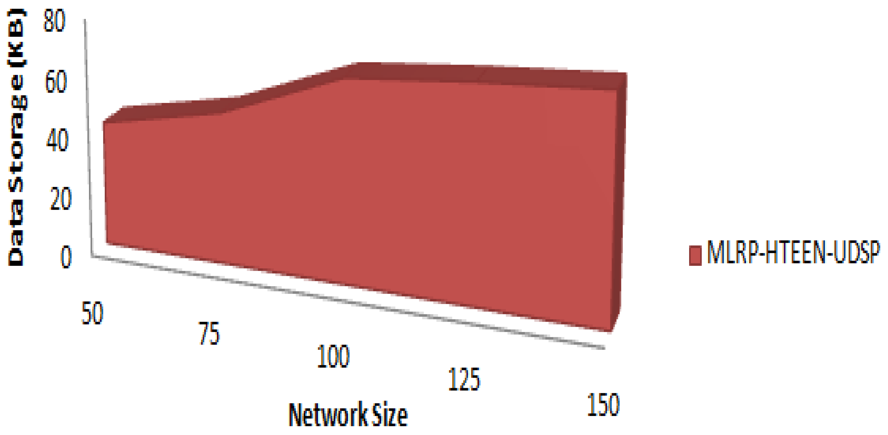 Energies 15 04777 g011