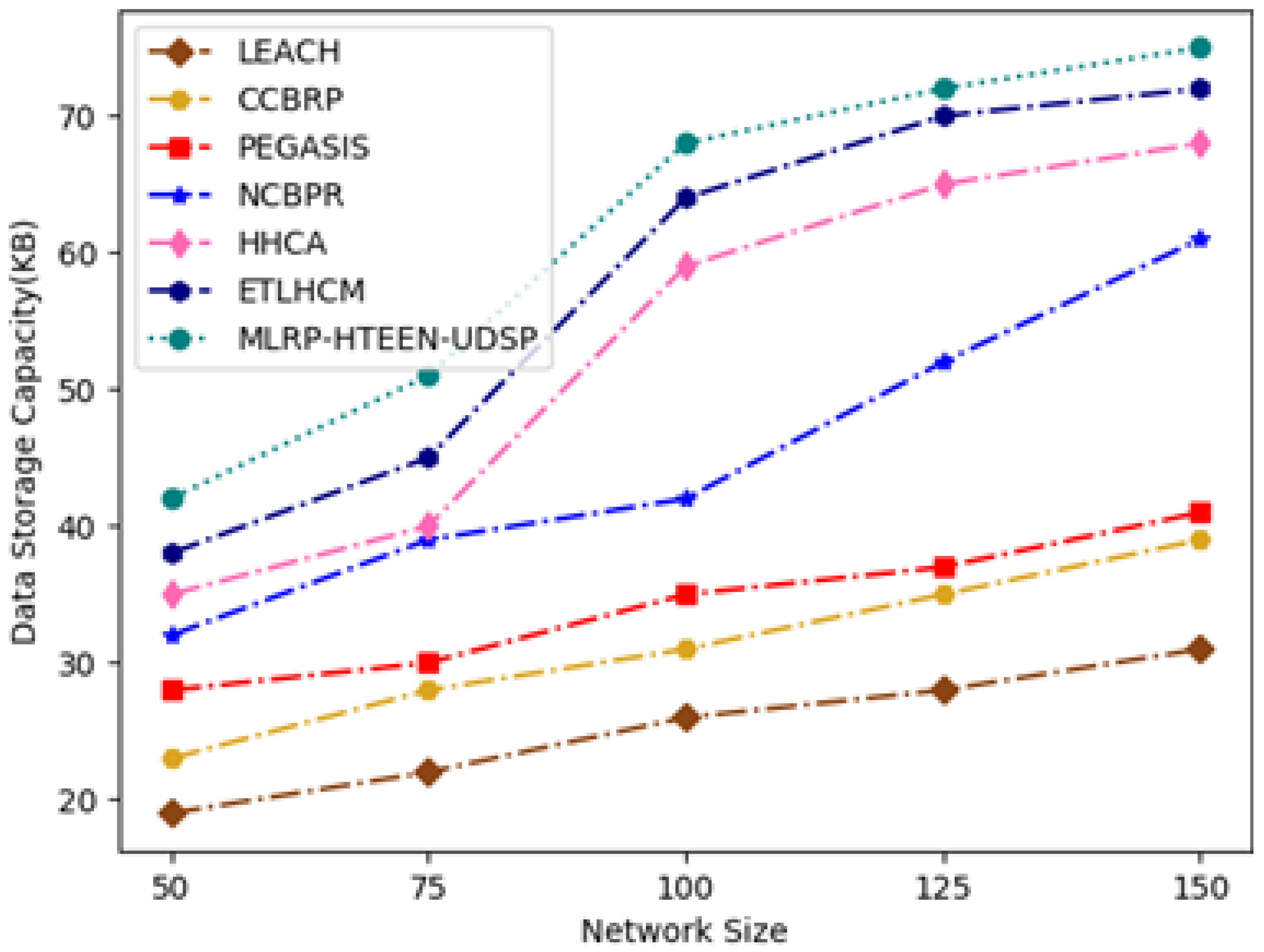 Energies 15 04777 g012