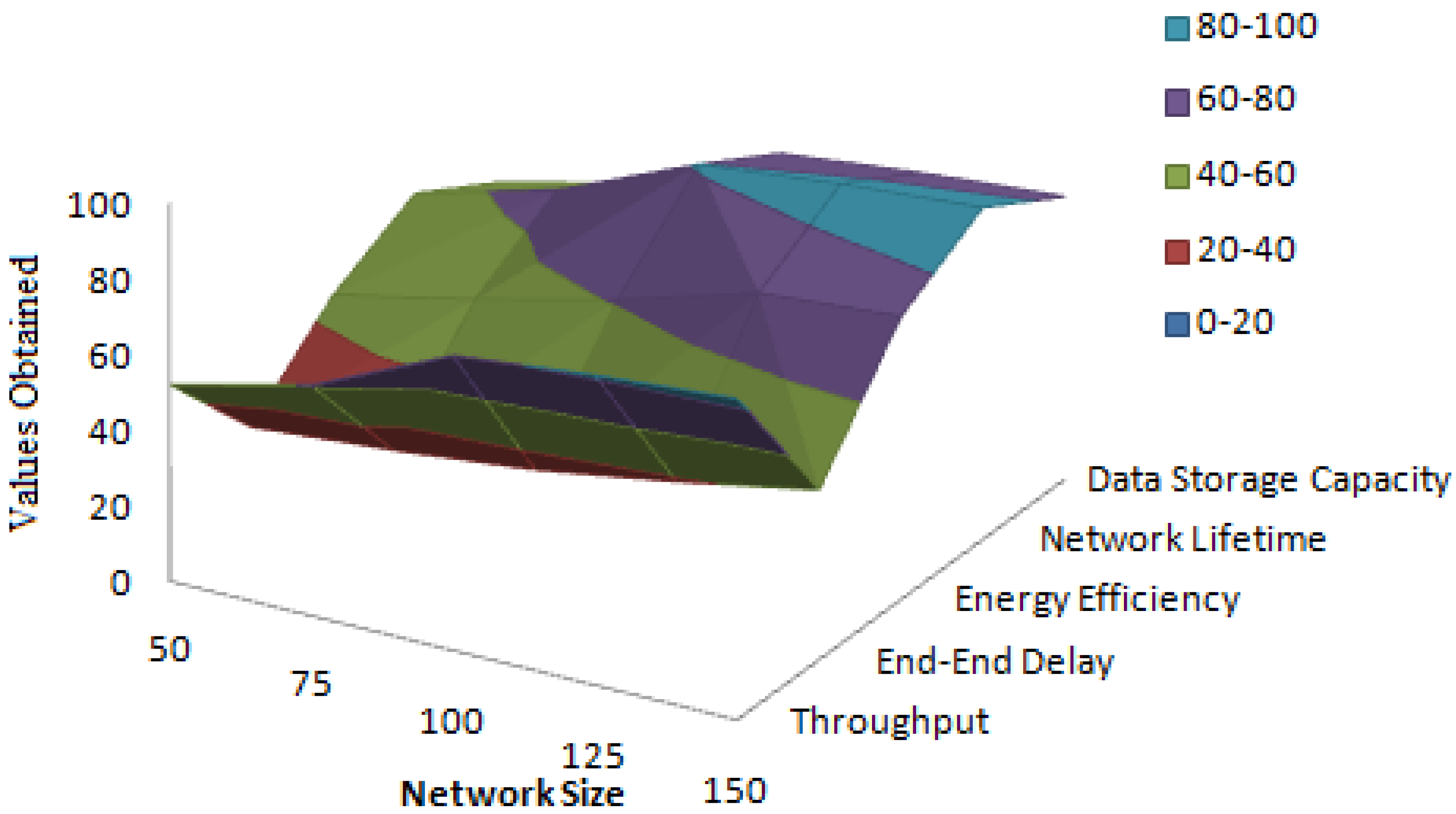 Energies 15 04777 g013