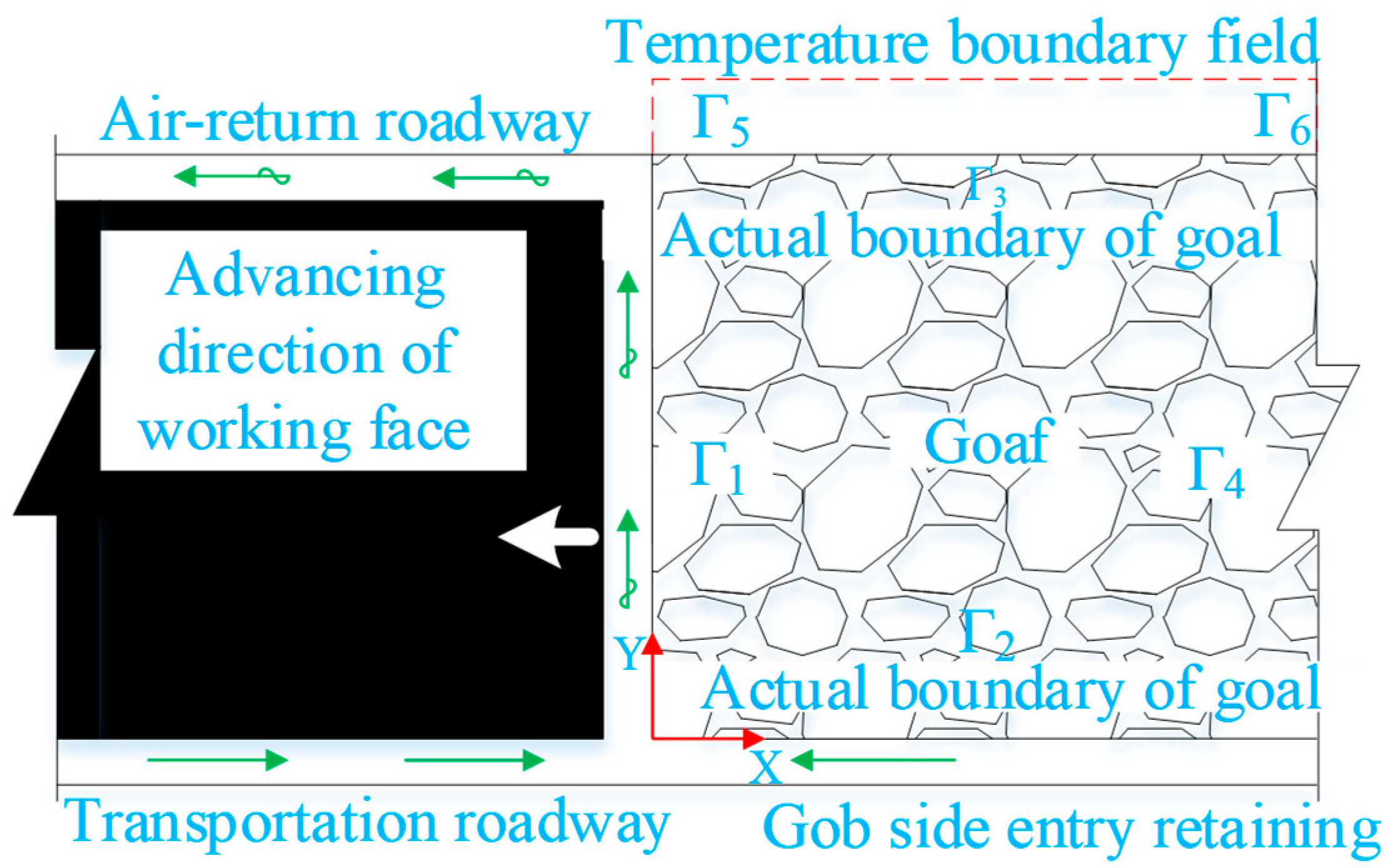 Energies 15 04778 g002