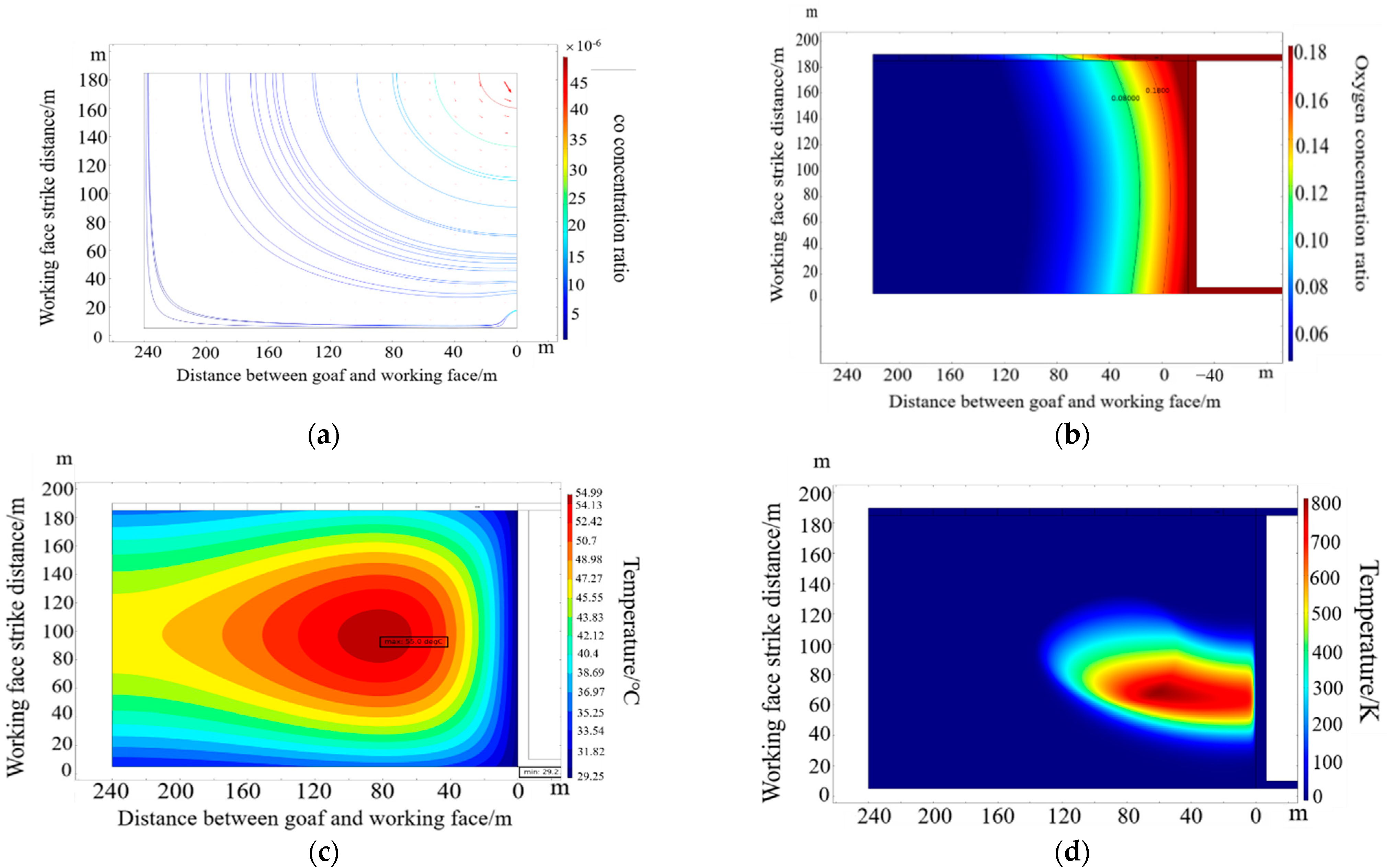 Energies 15 04778 g006