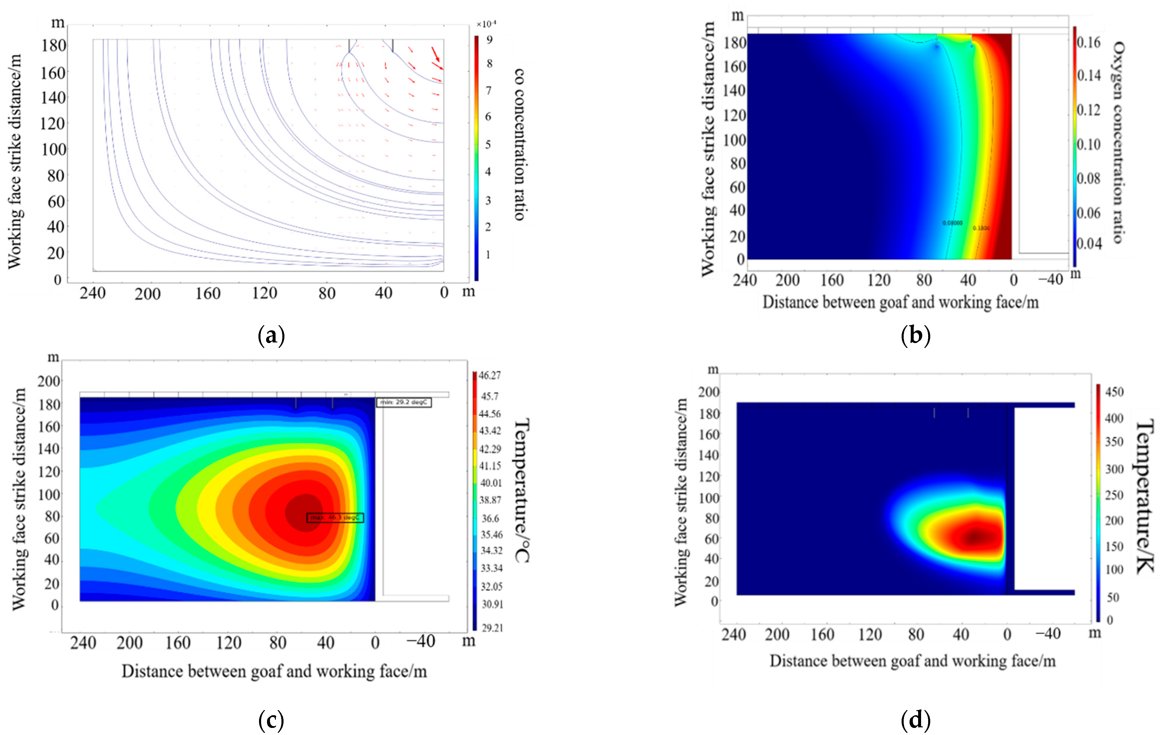 Energies 15 04778 g007