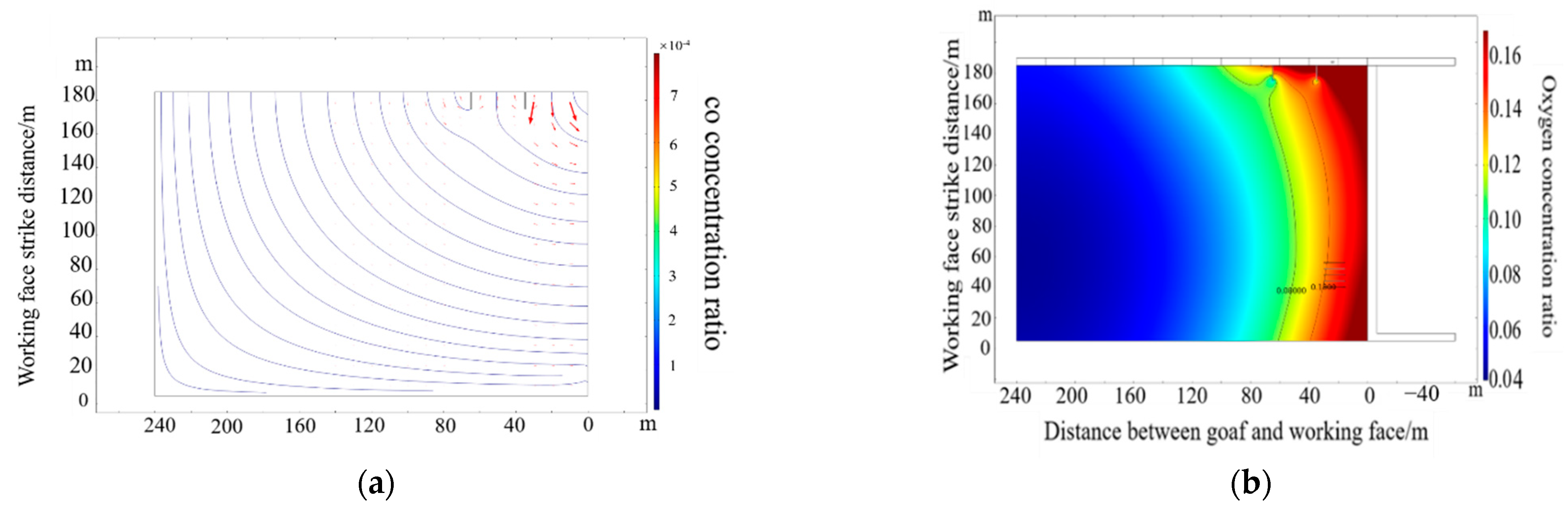 Energies 15 04778 g008a
