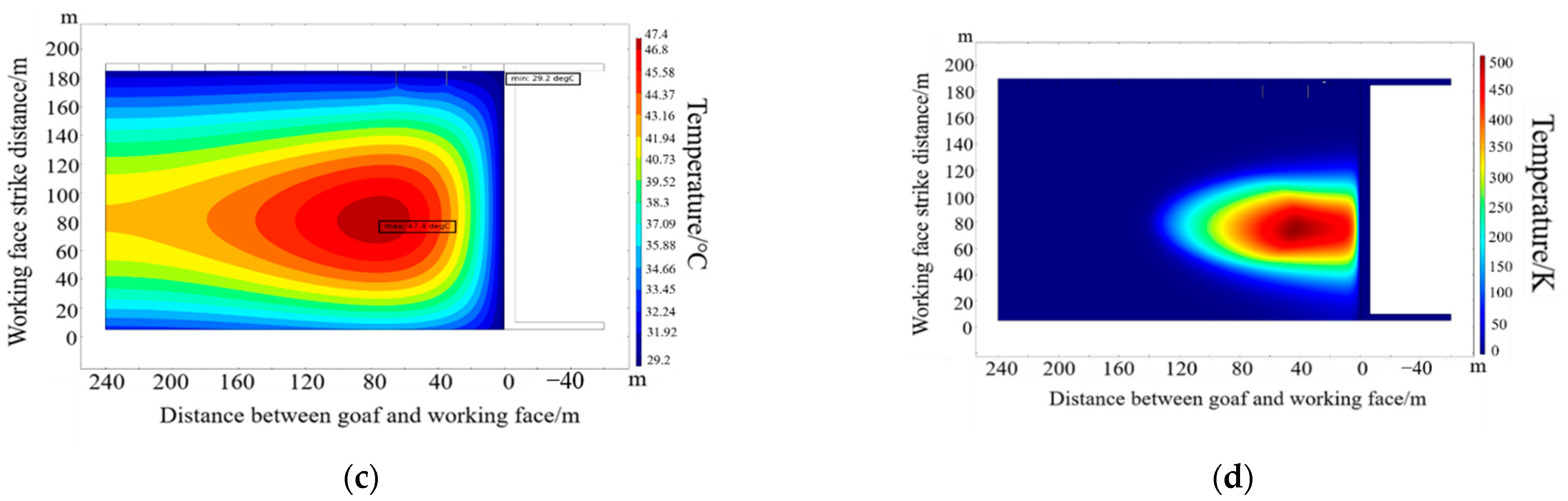 Energies 15 04778 g008b