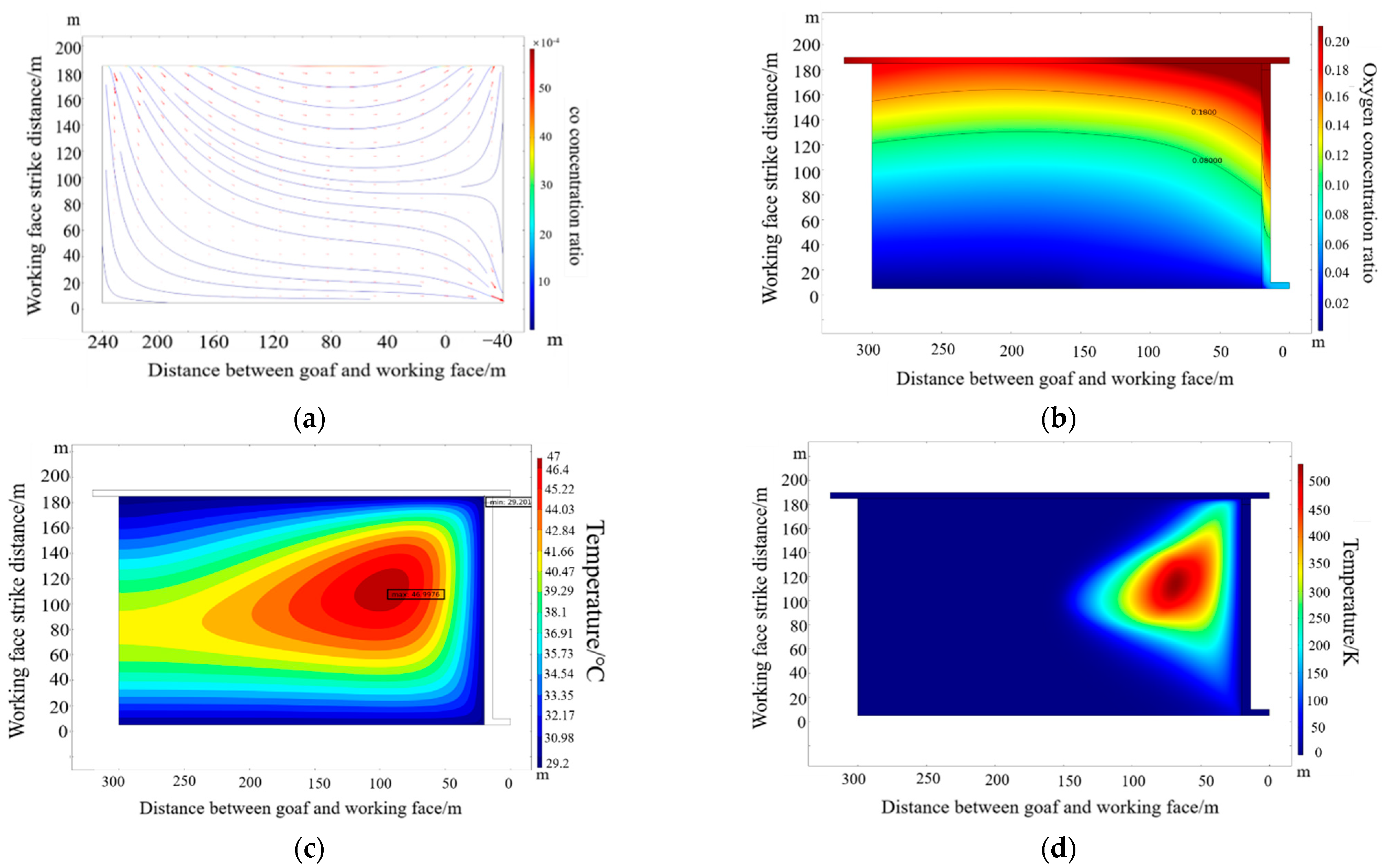 Energies 15 04778 g010