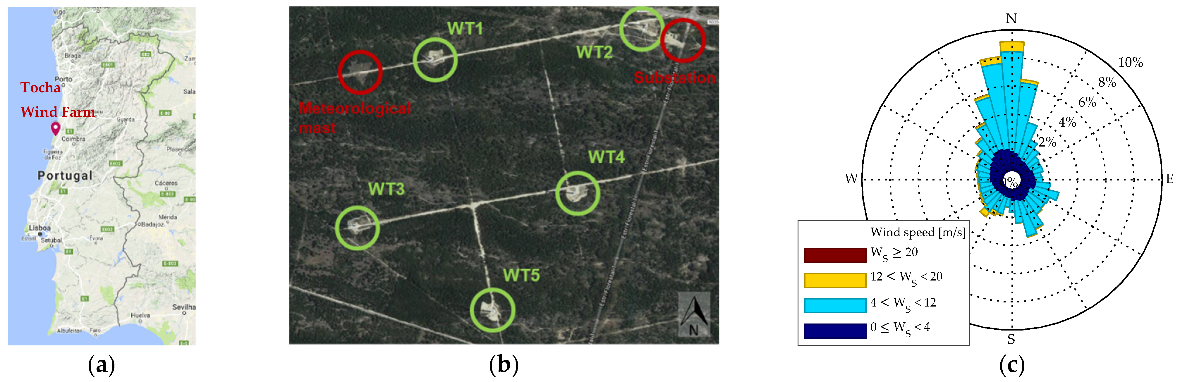 Energies 15 04782 g003